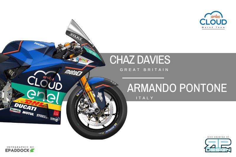 Squadre E Piloti Del MotoE World Championship 2024 Epaddock It